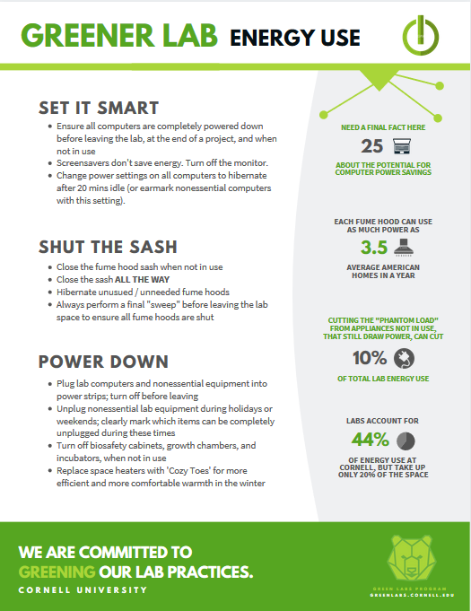 Energy Usage One Pager